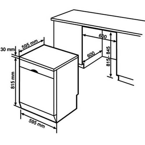 Các loại kích thước máy rửa chén Bosch