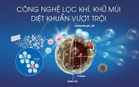 Máy lọc không khí coway máy lọc không khí Hàn Quốc