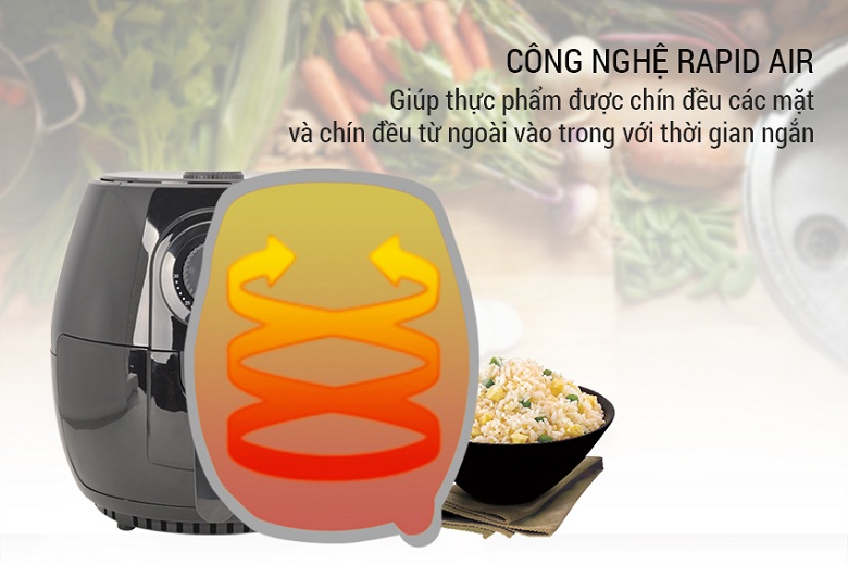 Công nghệ Rapid Air