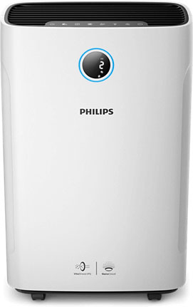 Hướng dẫn sử dụng máy lọc không khí Philips