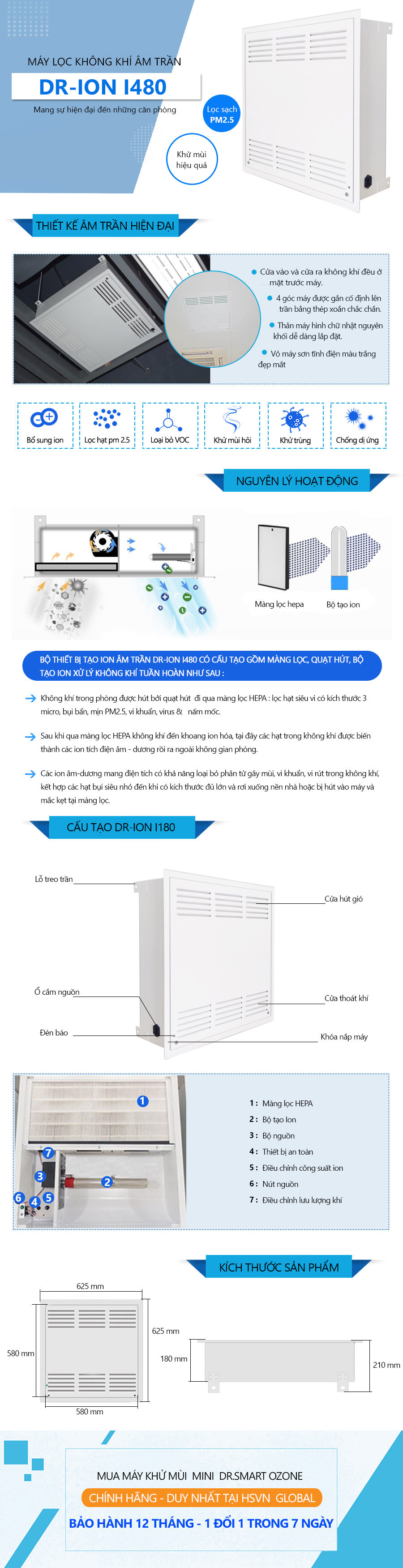 máy lọc không khí âm trần